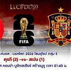 วิเคราะห์บอลตุรกี